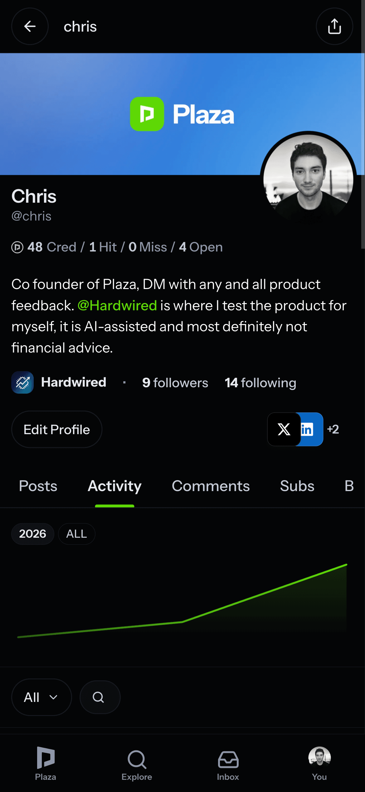 Keep posting where you post. Cross-post the thesis here.